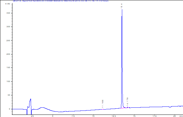Aspergillin PZ LC/UV chromatogram