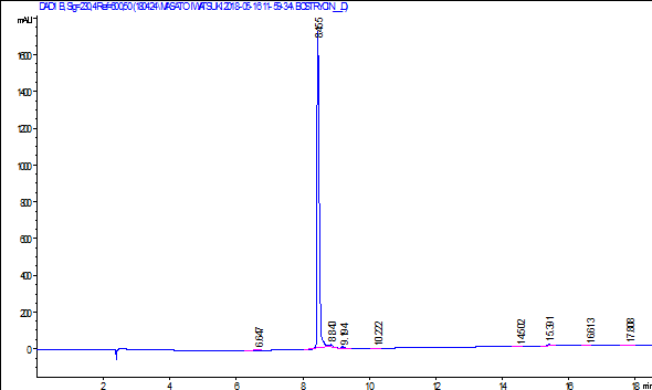 Bostrycin LC/UV chromatogram