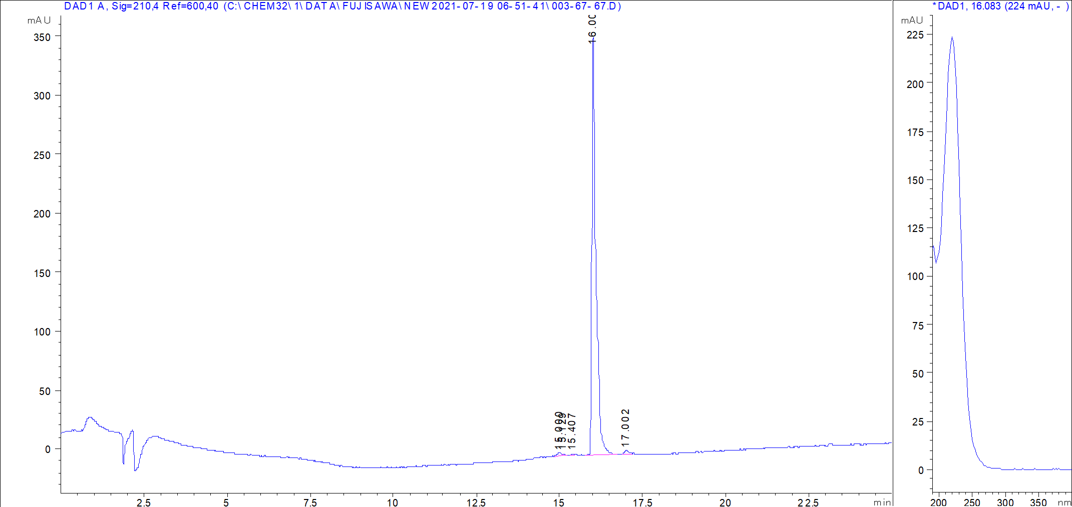Heptelidic Acid LC/UV chromatogram