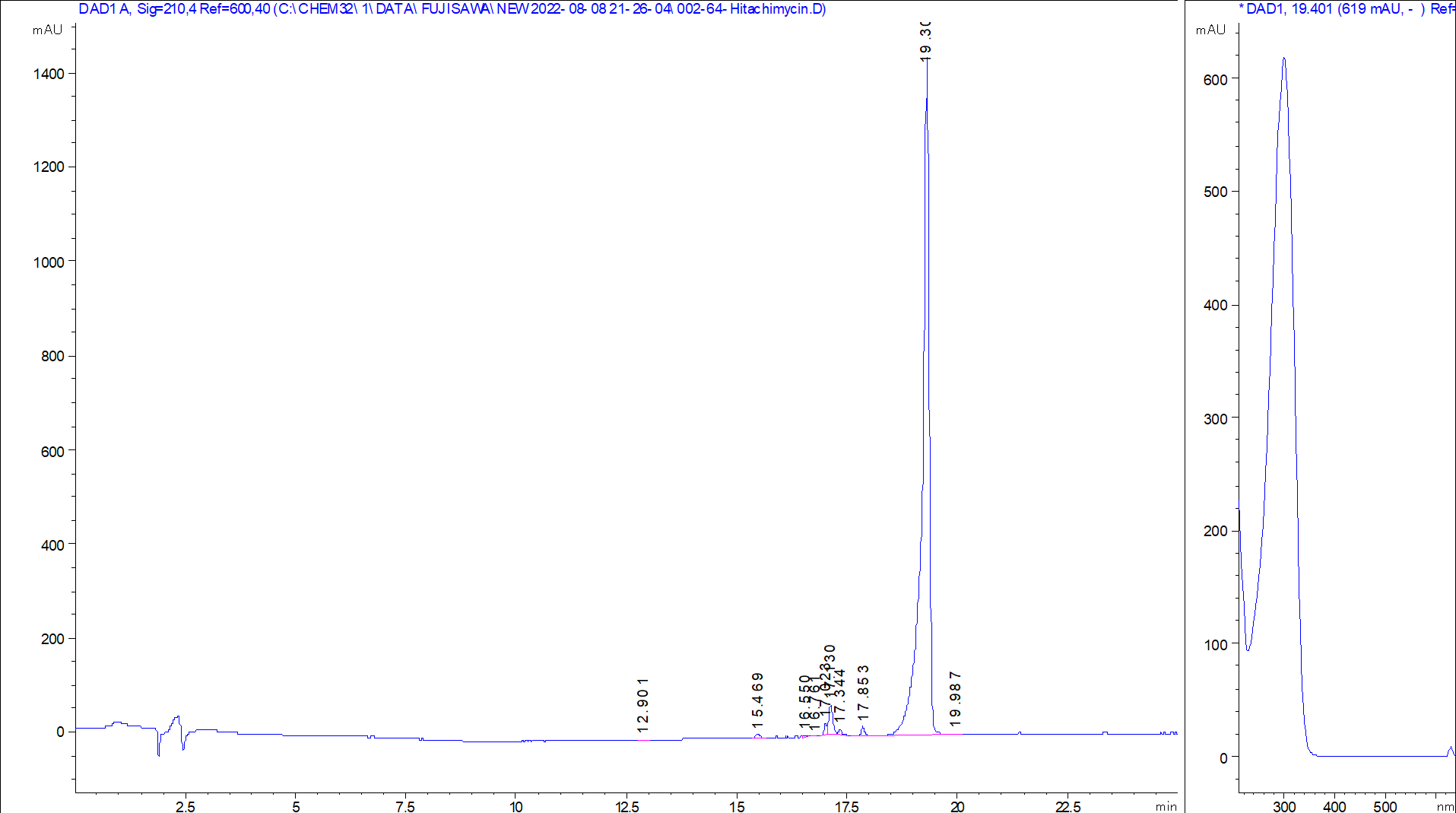 Hitachimycin LC/UV chromatogram