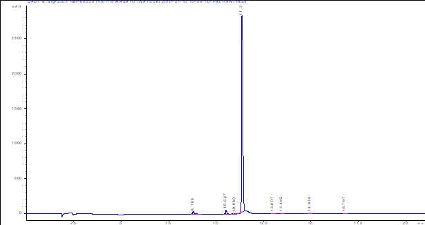 Palitantin LC/UV chromatogram
