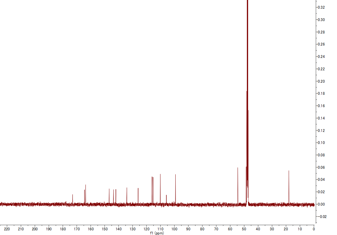 Altenusin 13C NMR spectrum