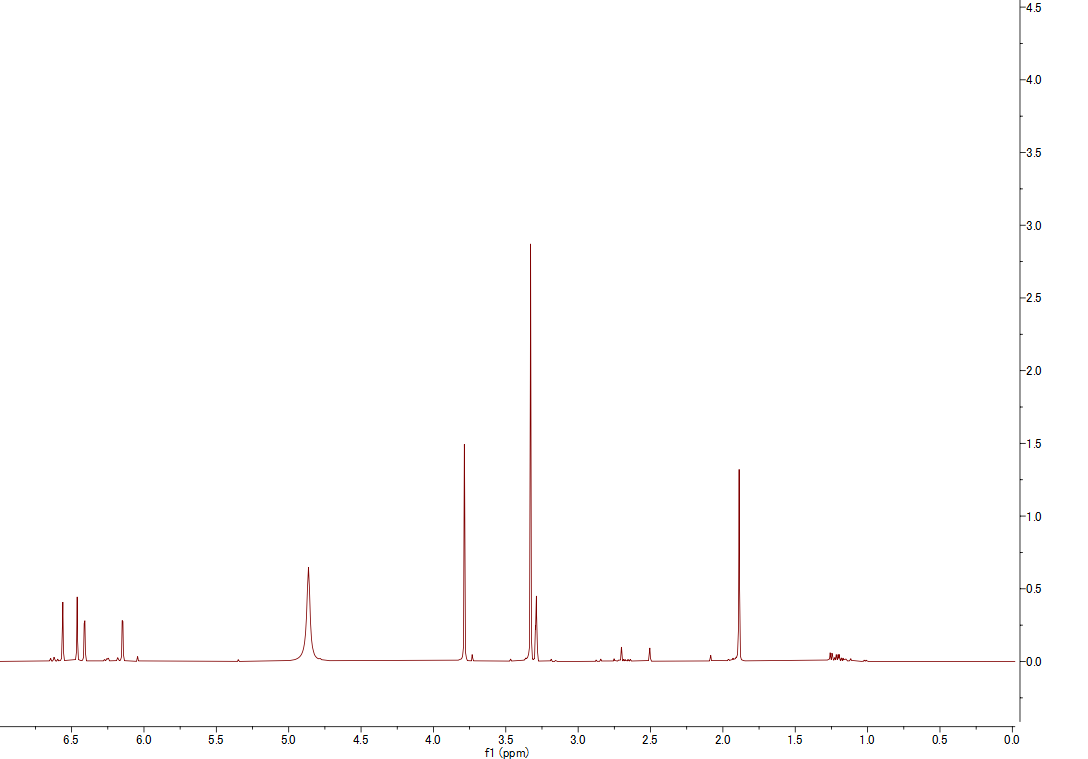 Altenusin 1H NMR spectrum