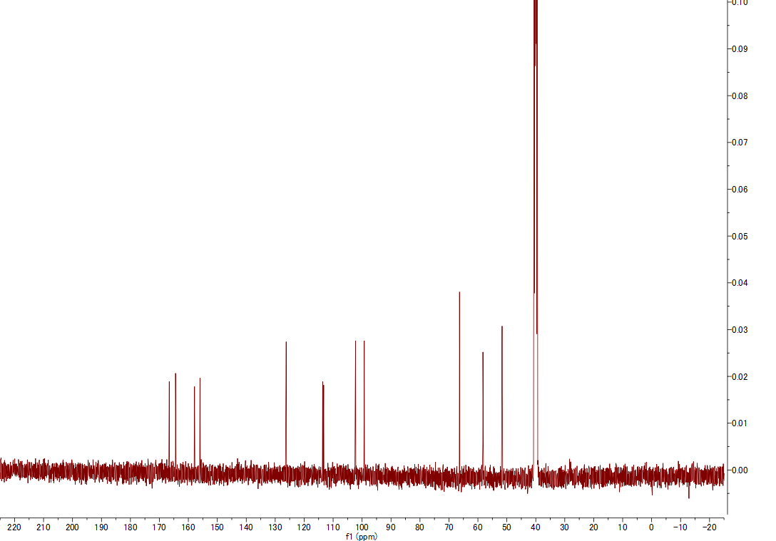 Aspirochlorine 13C NMR spectrum