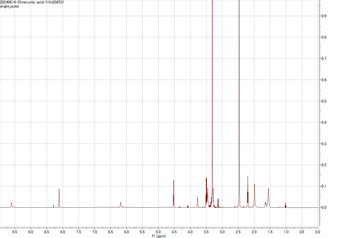 Dimerumic acid 1H NMR spectrum
