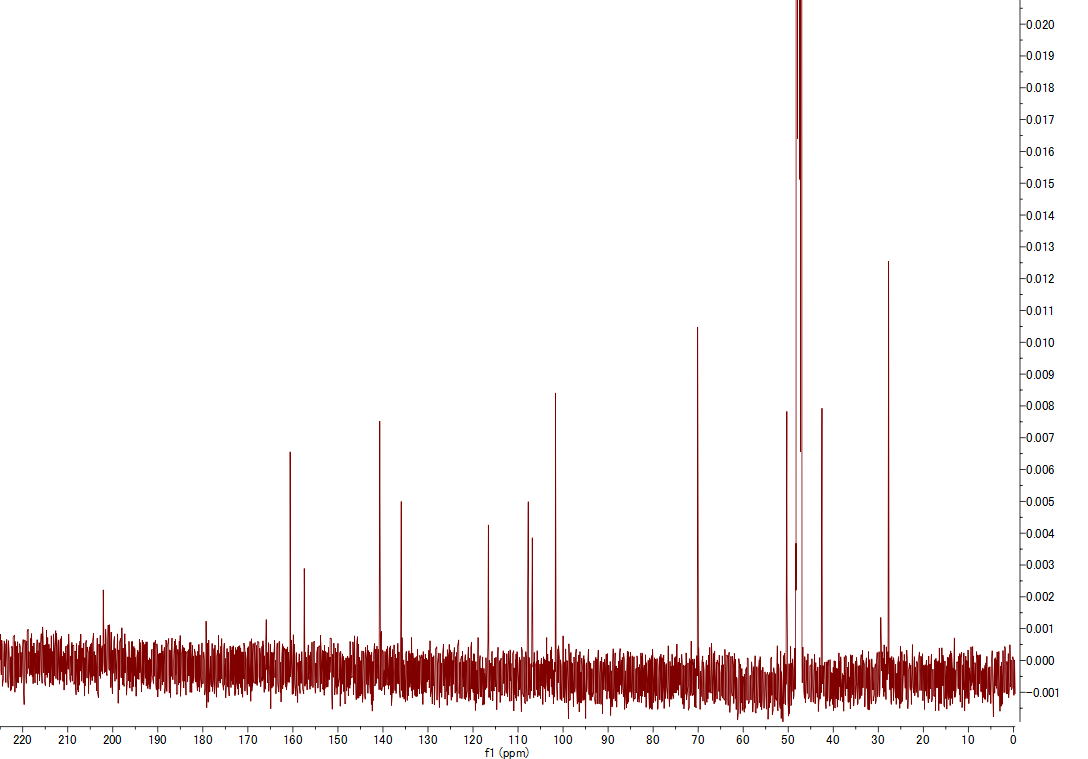(-)-Flavomannin A 13C NMR spectrum