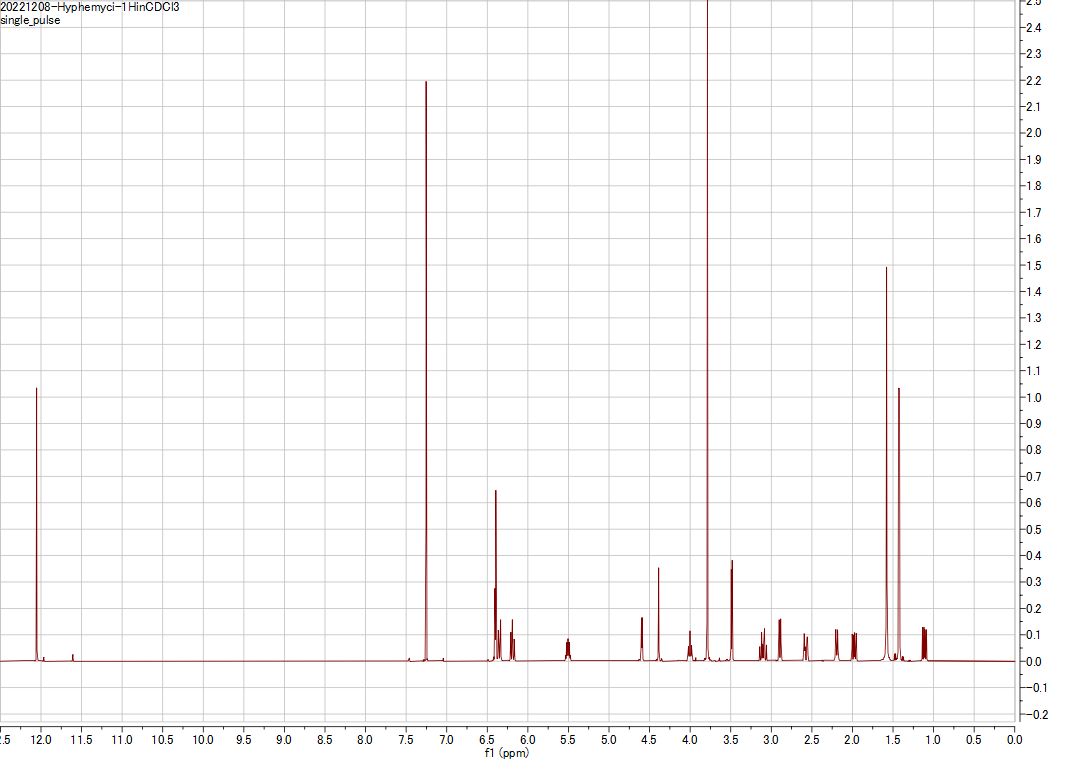 Hypothemycin 1H NMR spectrum