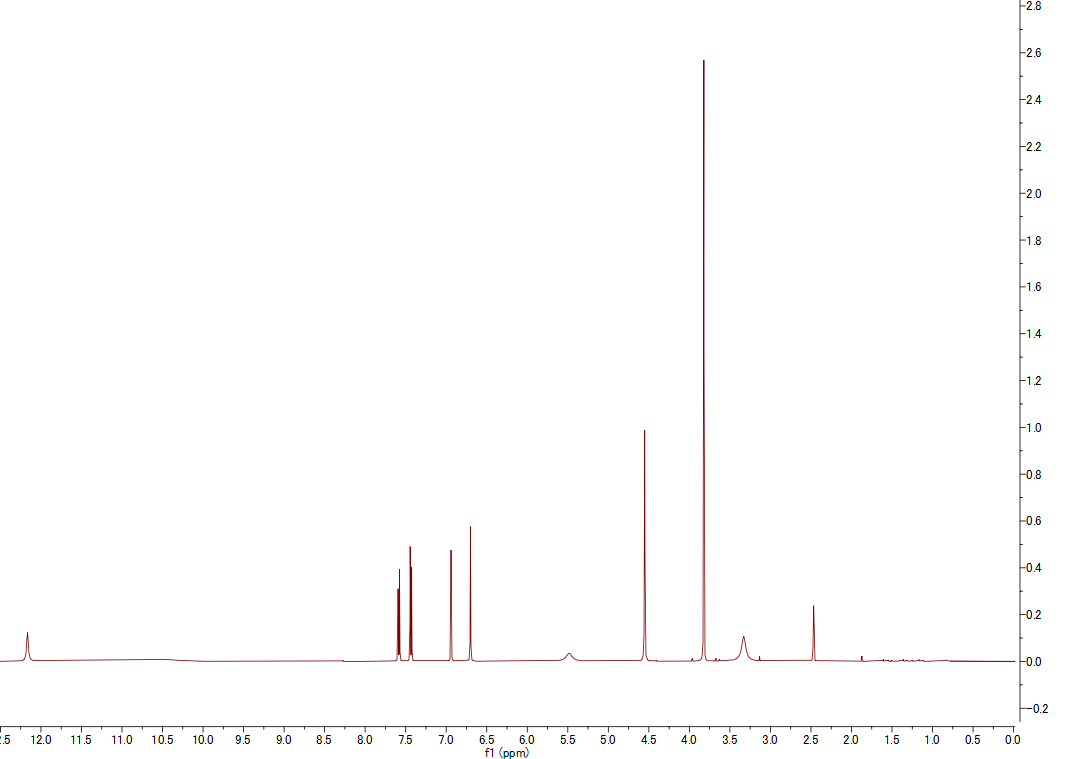 MS-347a 1H NMR spectrum