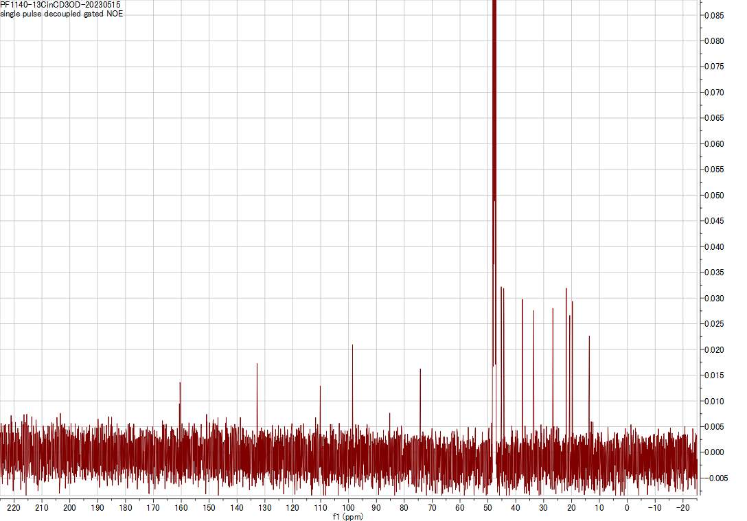 PF1140 13C NMR spectrum