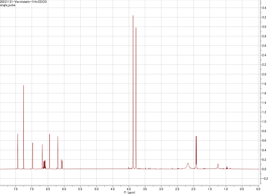 Vermistatin 1H NMR spectrum